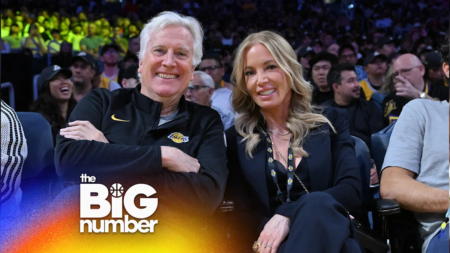 What the $12.5 billion Lakers sale means for Luka, LA & the NBA