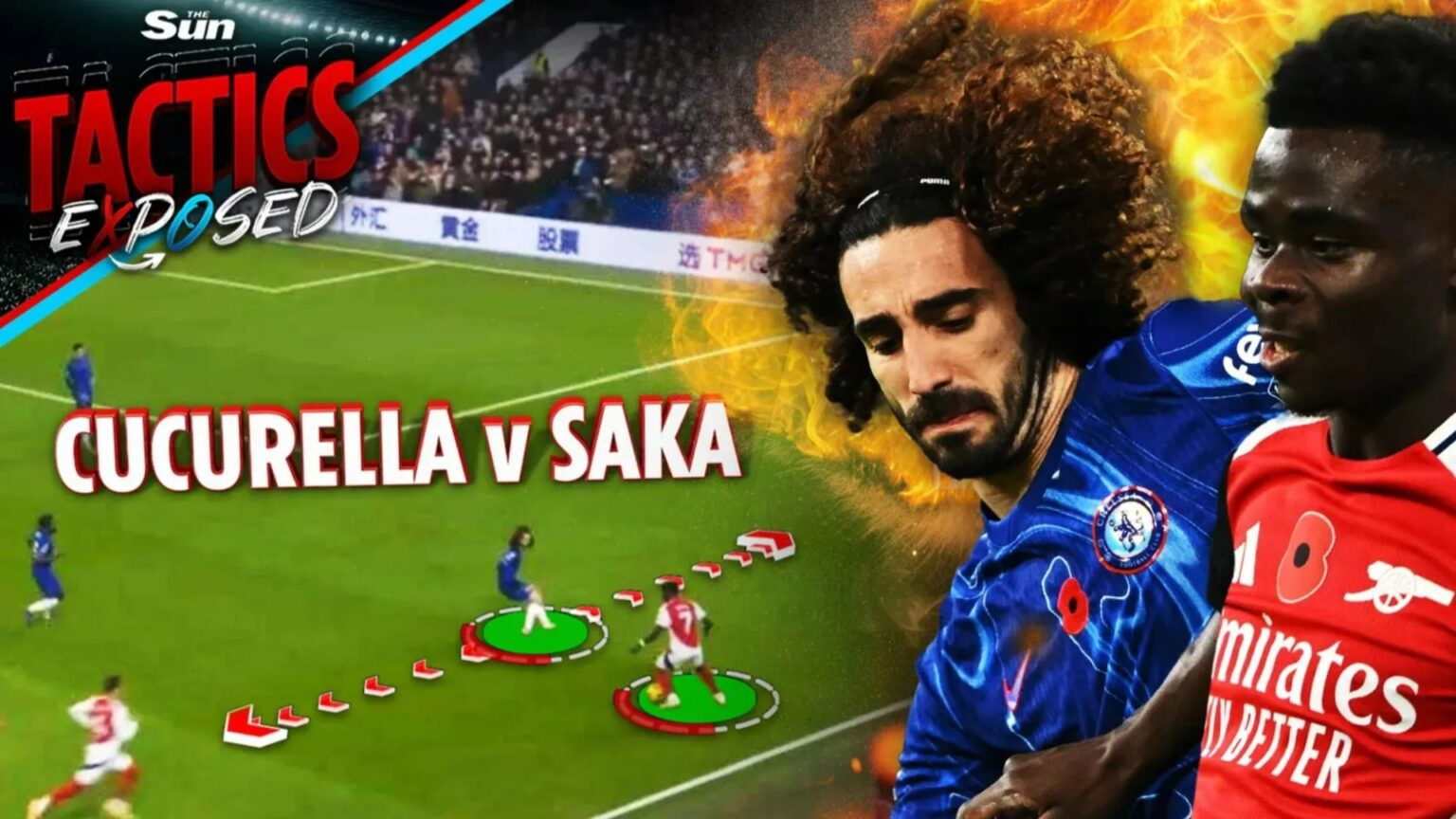 How Cucurella trapped Saka AGAIN in Arsenal draw with simple trick but Chelsea have critical Palmer problem