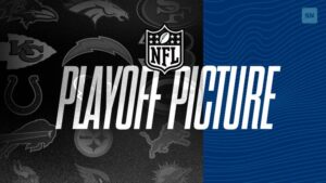 NFL standings: Updated AFC, NFC playoff pictures for Week 17 of 2024 season