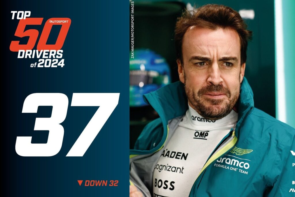 Autosport Top 50 of 2024: #37 Fernando Alonso