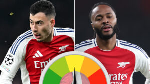 Arsenal player ratings: Dominant Martinelli makes himself undroppable as anonymous Sterling blows big chance