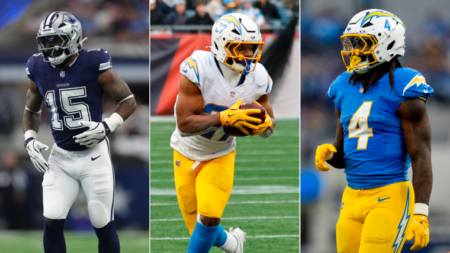 Chargers RB depth chart: How Ezekiel Elliott signing impacts J.K. Dobbins, Gus Edwards in Los Angeles’ backfield