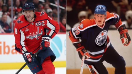 How many empty-net goals does Alex Ovechkin have? Comparing Capitals star to Wayne Gretzky, other NHL goal leaders