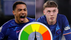 Chelsea player ratings: Levi Colwill steps up when needed most but Cole Palmer well off the boil as he hits new low