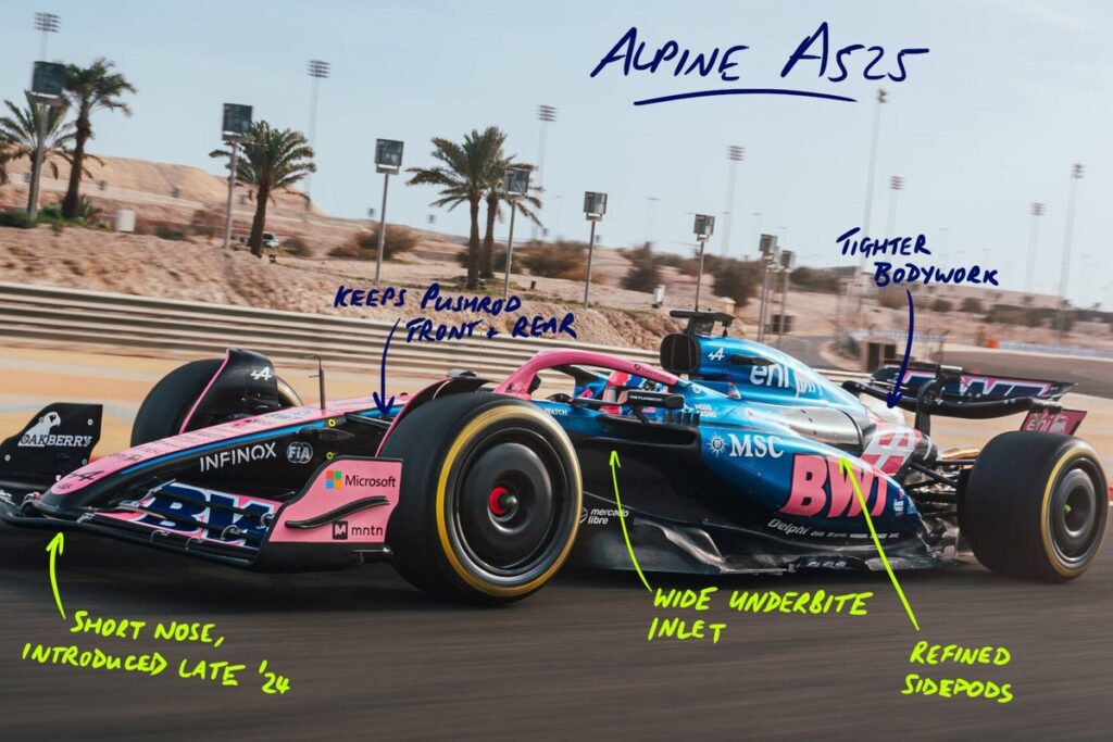 Analysis: Alpine’s A525 looks familiar