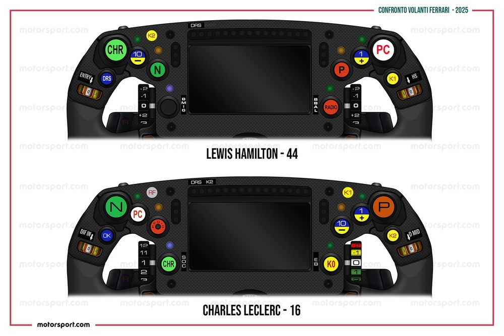 Comparison of Ferrari 2025 steering wheels - front