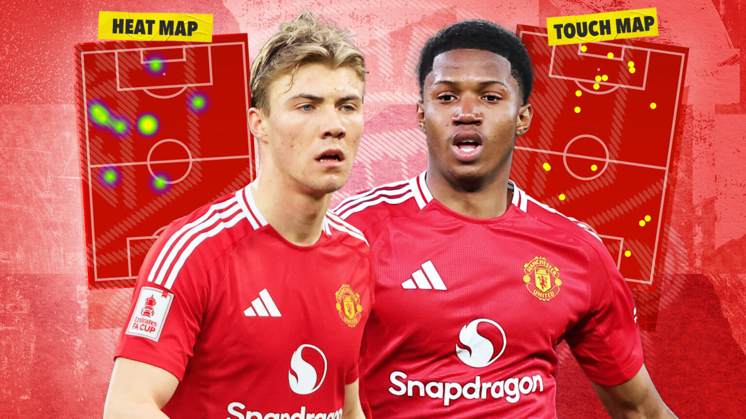 Chido Obi vs Rasmus Hojlund: How Man Utd teen compares to £72m flop as damning stat emerges after Fulham defeat