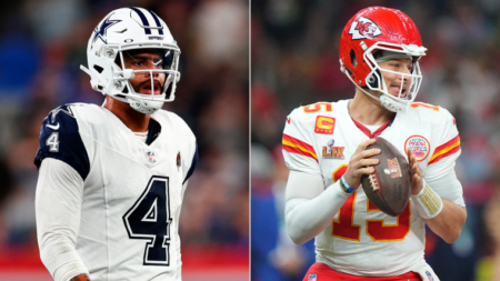 The NFL’s highest-paid quarterbacks in 2025 salary, guaranteed money and total contract value