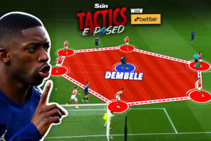 How Dembele and Vitinha outsmarted Arsenal as Odegaard and Timber struggled to show up in biggest game of season vs PSG
