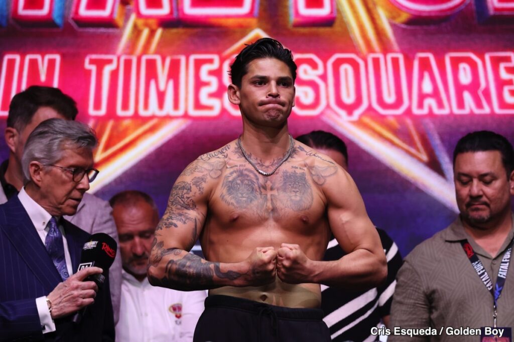 Ryan Garcia vs. Rolando Romero: Strategic Analysis 