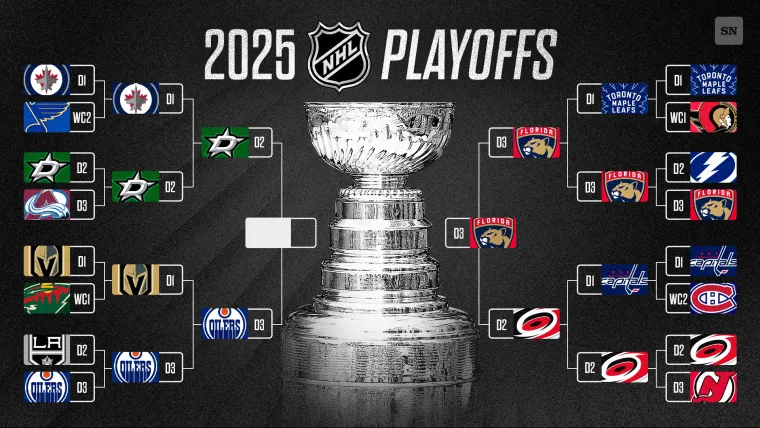 NHL playoff bracket 2025 NHL playoff bracket 2025