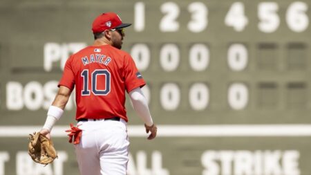 Marcelo Mayer, top Red Sox prospect, called up to majors – NBC Sports Boston