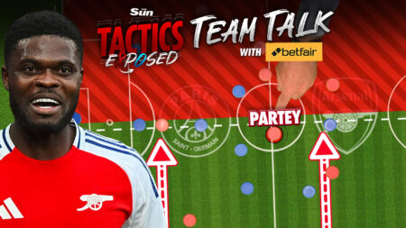 How Arsenal can beat PSG and reach the Champions League final with star’s return and new pressing plan