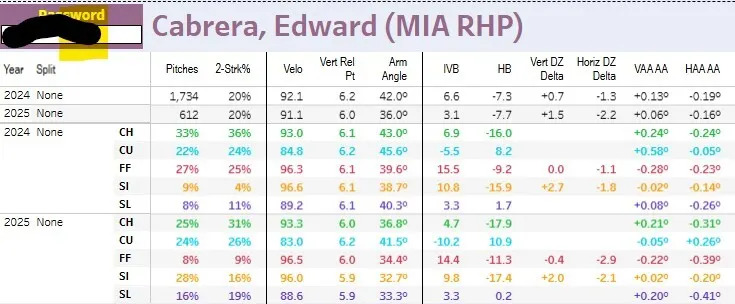 Edward Cabrera.jpg
