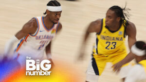 38.4 miles per game: why the 2025 NBA Finals are truly next-level | The Big Number