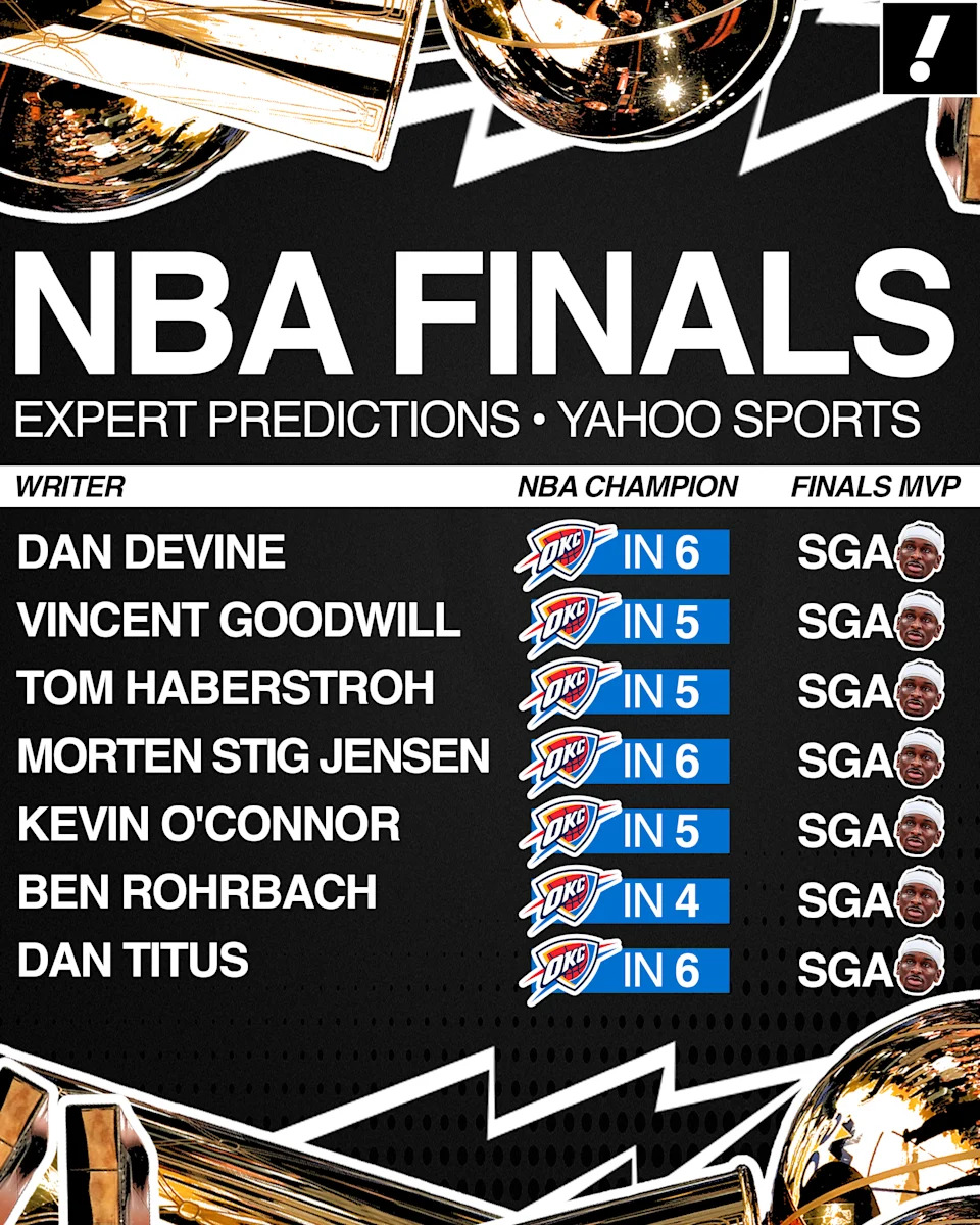 (Henry Russell/Yahoo Sports Illustration)