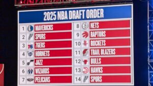 Updated list of all picks in Rounds 1 and 2 – NBC Sports Boston