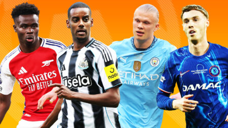 Football could introduce new transfer rule to let players buy out their contracts in radical move that would slash fees