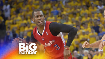 2025-26 LA Clippers = the OLDEST team in NBA History