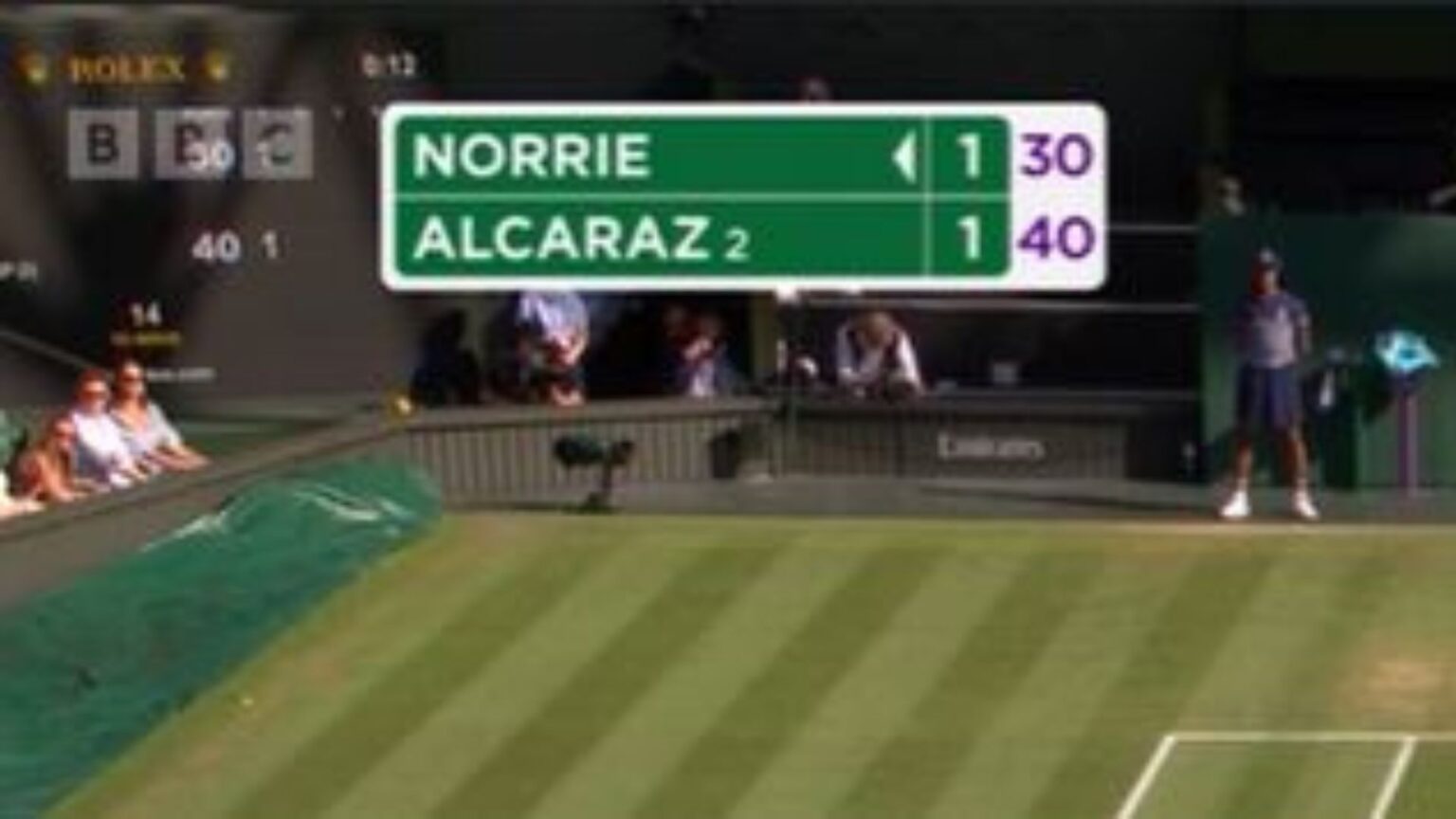 Why are there numbers next to players’ names on BBC’s Wimbledon 2025 score box?