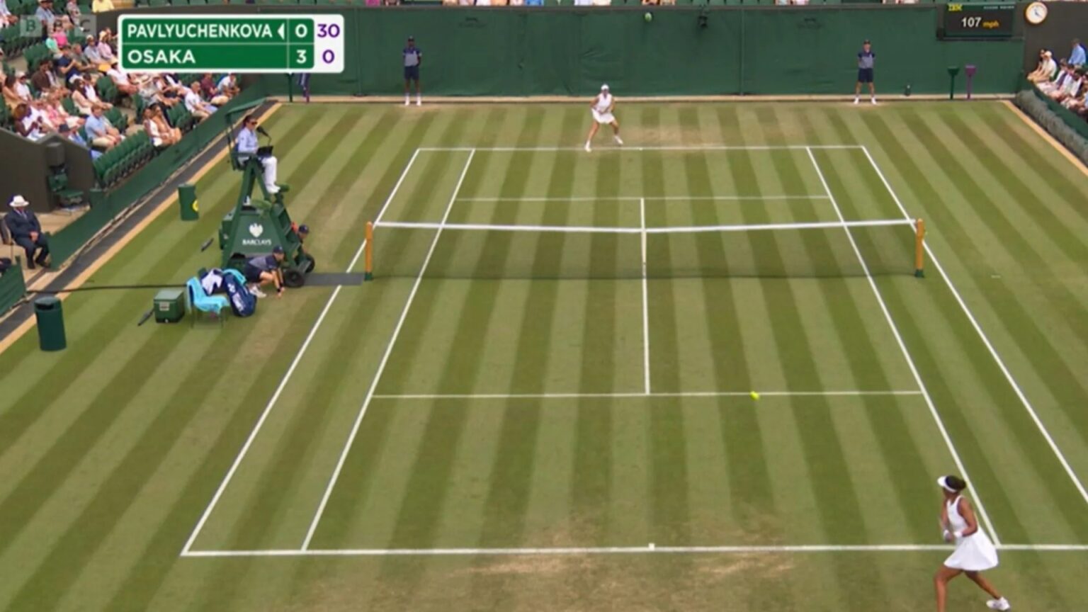 ‘I don’t get it’ – Wimbledon fans left baffled by BBC scoreboard ‘glitch’ as they all notice the same thing