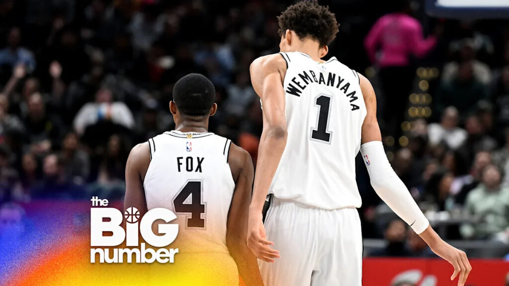 Can De’Aaron Fox be the ideal running mate for Victor Wembanyama?
