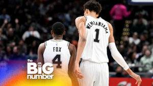 Can De’Aaron Fox be the ideal running mate for Victor Wembanyama?