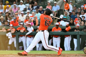 What Samuel Basallo’s extension with the Orioles means for the player, the team and Adley Rutschman