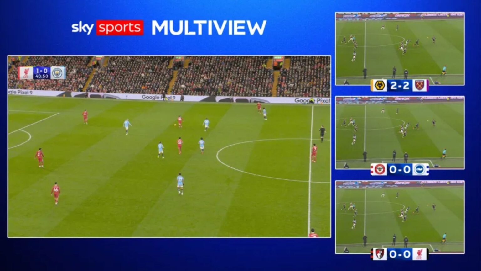 What is Sky Sports multiview, and how can I watch it?