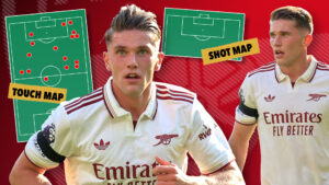 Viktor Gyokeres given Premier League reality check on Arsenal debut as new £63.5million star fails to even have a shot