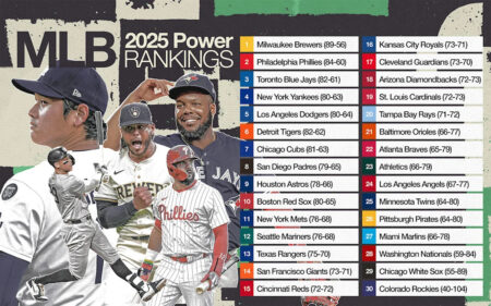 MLB power rankings, and every team’s MVP this season