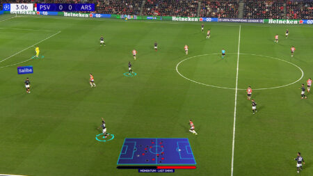 What is Prime Vision? Amazon’s new immersive Champions League feature explained