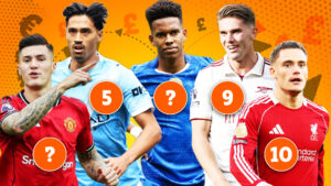Transfer window winners and losers revealed as Liverpool land a 10 after breaking record twice but who gets a lowly 2?