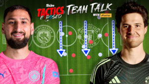 How Man City vs Man Utd will be decided by ‘goalkeeper trap’ battle – and will it be Lammens or Bayindir for Red Devils?