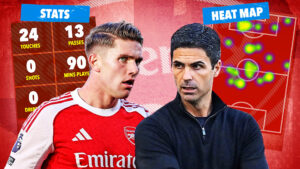Arsenal fans refuse to slam Gyokeres for shoddy performance against Man City and lay the blame with Arteta