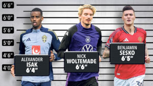 Premier League giants aiming for new heights after return of the big man up top after Sesko, Gyokeres and Isak signings