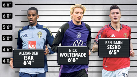 Premier League giants aiming for new heights after return of the big man up top after Sesko, Gyokeres and Isak signings
