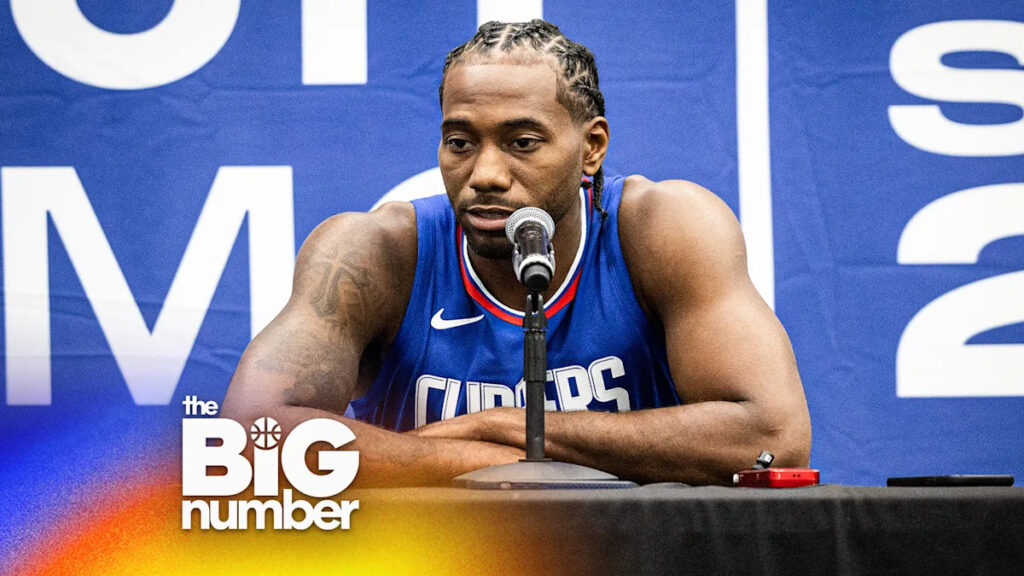 Clippers have ZERO evidence of innocence, Kuminga contract conclusion & more from NBA media day