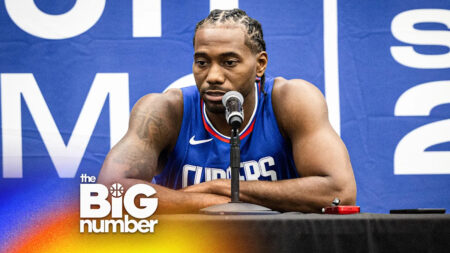 Clippers have ZERO evidence of innocence, Kuminga contract conclusion & more from NBA media day
