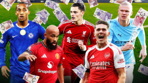 World’s most valuable squads revealed as Chelsea soar to No1 spot and three Premier League teams in top five
