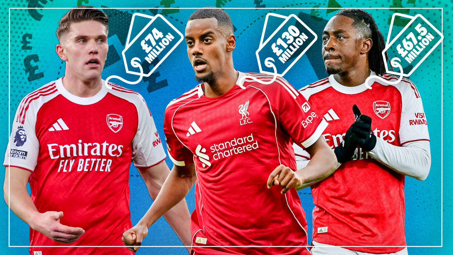 Premier League’s staggering 2025 transfer spend revealed as global fees hit £9BILLION