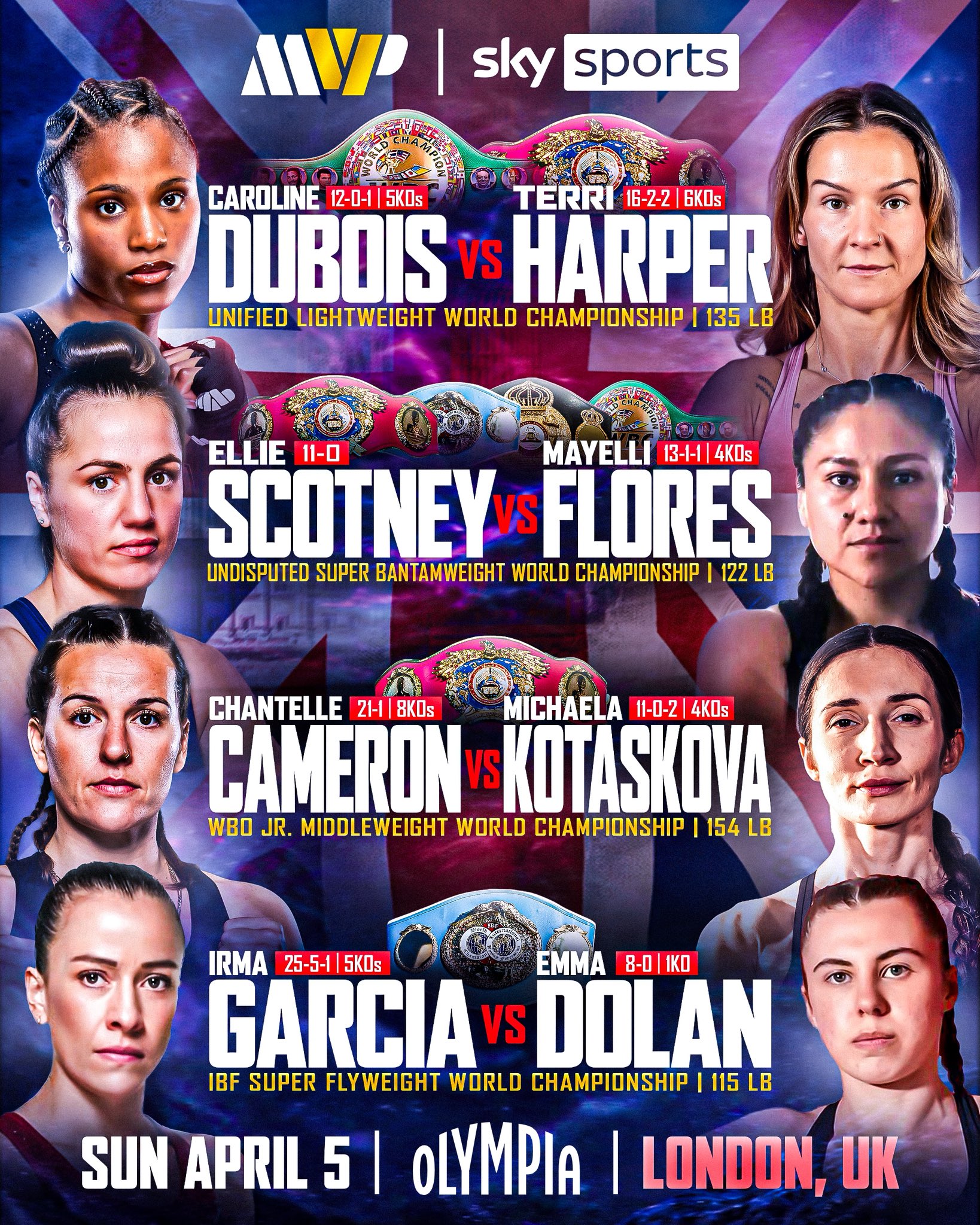 Image: Most Valuable Promotions Secures UK Entry With Title Fights On April 5