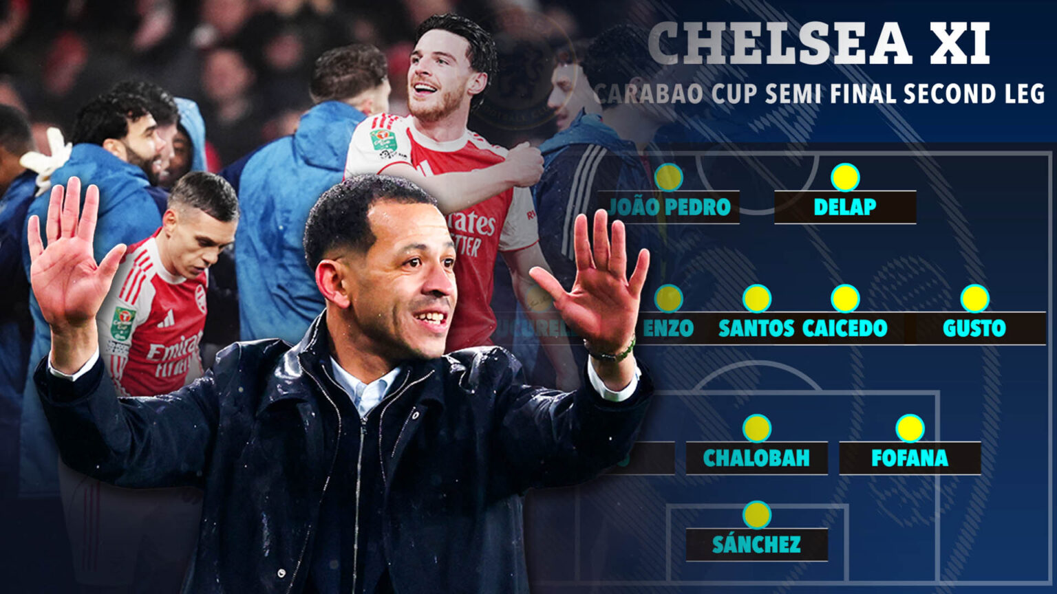 Arsenal legend ‘flabbergasted’ by Chelsea going out ‘with a whimper’ as fans slam ‘bizarre’ Liam Rosenior team selection