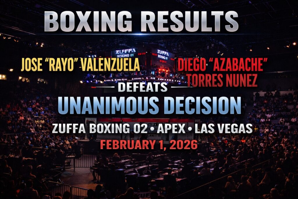 Boxing Results: Valenzuela Wins Wide Decision Over Torres Nunez