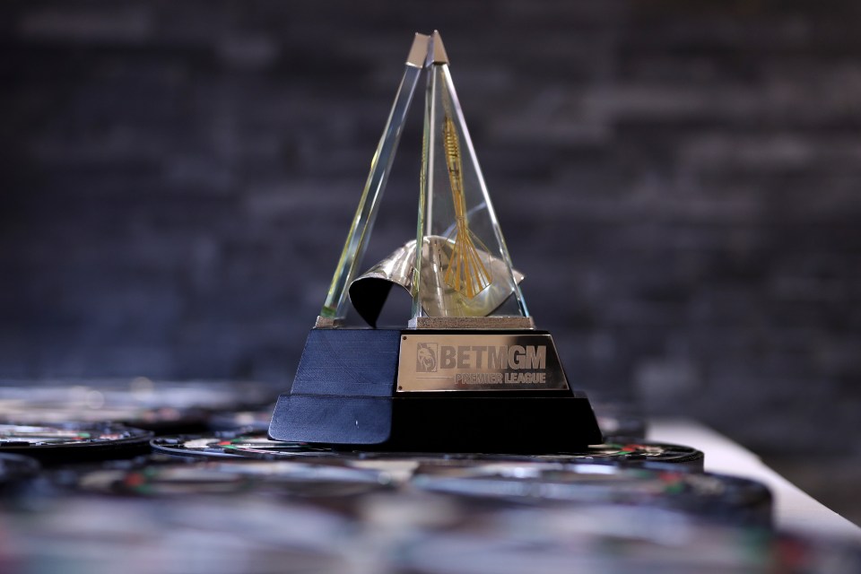 2024 BetMGM Premier League Darts Previews - Cardiff