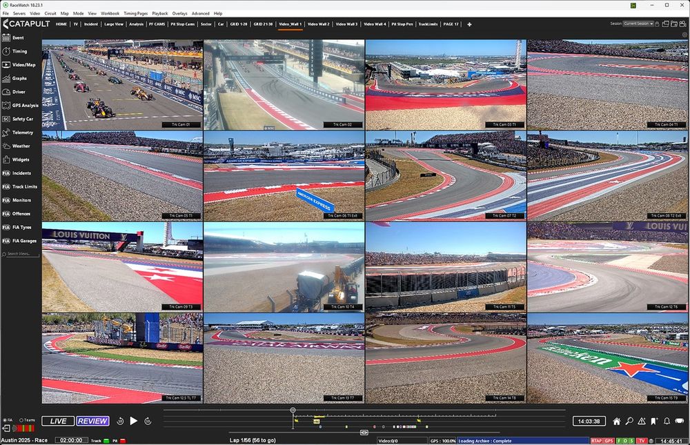 RaceWatch, il software di gestione delle gare sviluppato dalla FIA e Catapult con le telecamere lungo il circuito, incluso quelle CCTV
