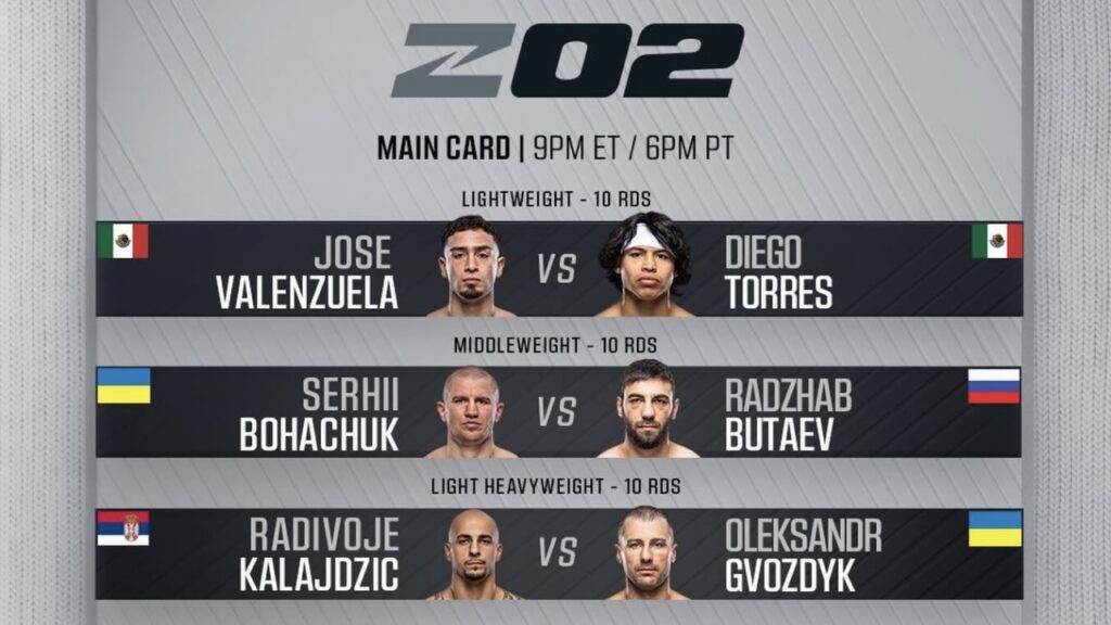 Valenzuela vs Torres headlines Zuffa Boxing 2 tonight in Vegas