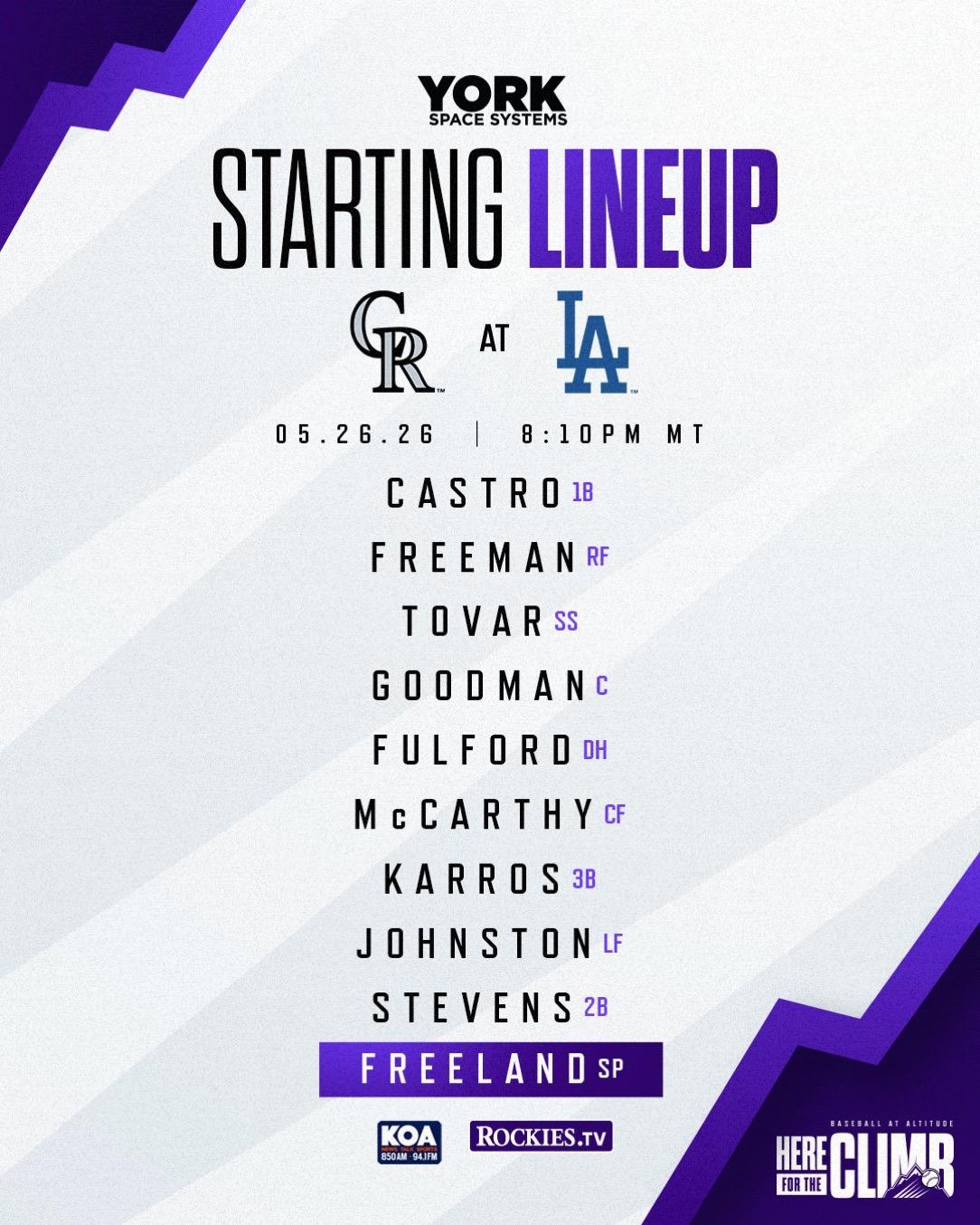 Rockies @ Dodgers (5.26.26) Castro, Freeman, Tovar, Goodman, Fulford, McCarthy, Karros, Johnston, Stevens, Freeland