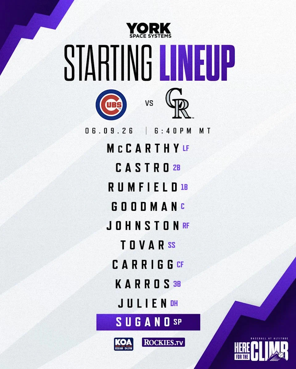 Cubs @ Rockies Lineup (6.9.26) McCarthy, Castro, Rumfield, Goodman, Johnston, Tovar, Carrigg, Karros, Julien, Sugano
