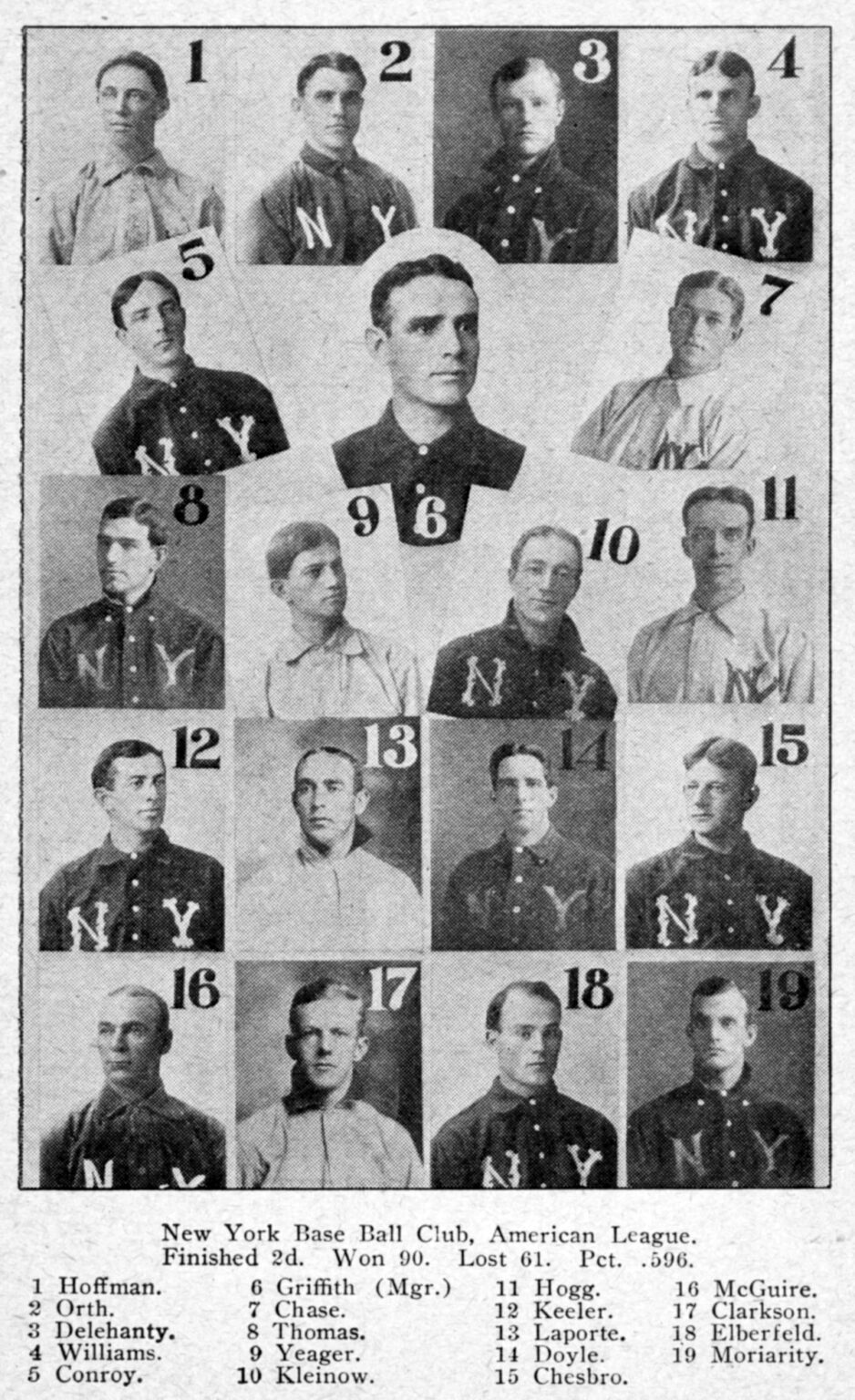 Yankees Birthday of the Day: Tacks Neuer Yankees Birthday of the Day: Tacks Neuer